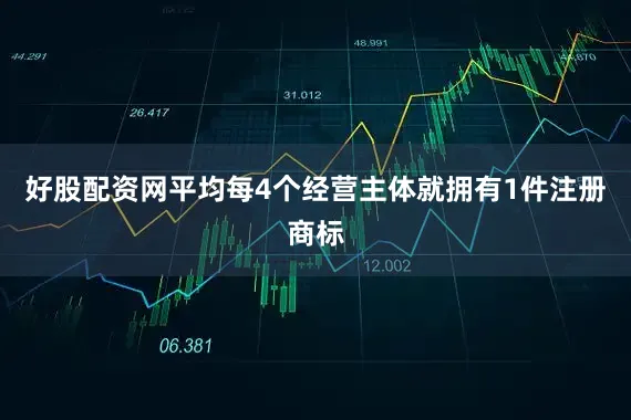 好股配资网平均每4个经营主体就拥有1件注册商标